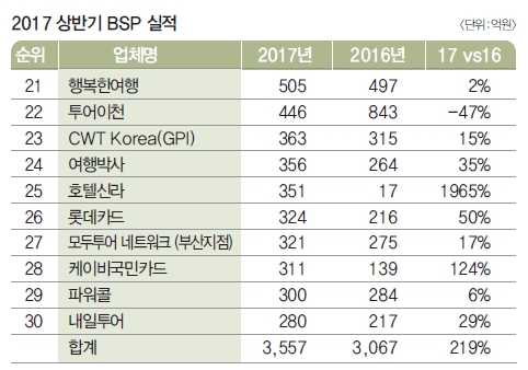 뉴스 사진